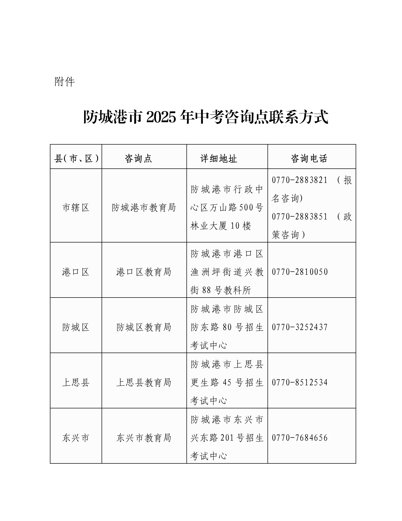 防城港市2025年中考咨询点联系方式.png