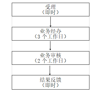 QQ图片20231023171633.png