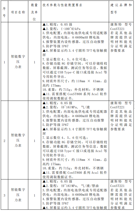 表1.png