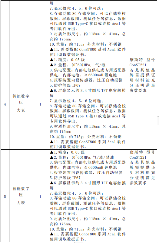 表2.png