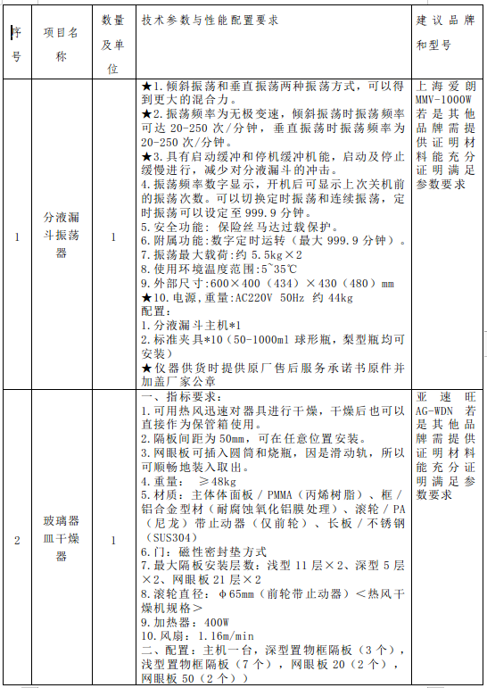 药1.png