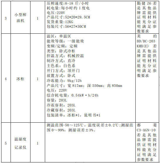 药2.png