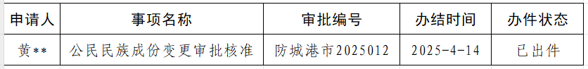 1747641074190.jpg