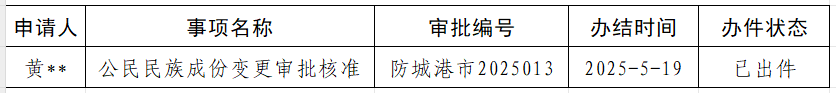 1747641142368.jpg