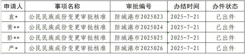 1753087041498.jpg