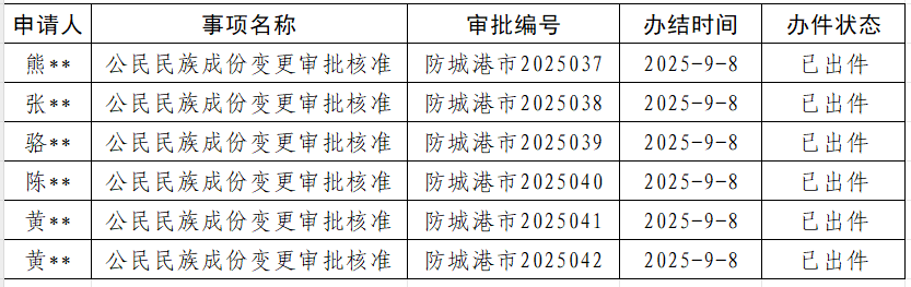 17597488-feee-482c-8977-3b2d3f95aa8a.png