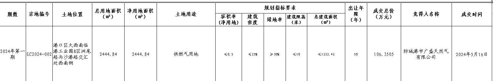RTX截图未命名11111.png